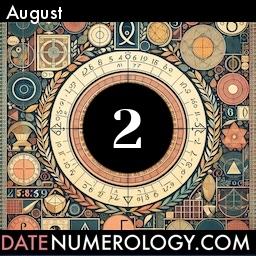 Numerology meaning and interpretation of date according to the Kabbalistic Numerology Tradition