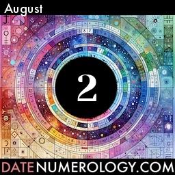 Numerology meaning and interpretation of date according to the Pythagorean Numerology Tradition
