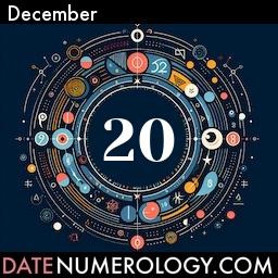 Numerology meaning and interpretation of date according to the Indian Numerology Tradition
