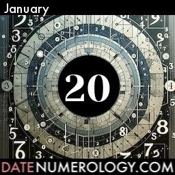 Numerology meaning and interpretation of date according to the Chaldean Numerology Tradition