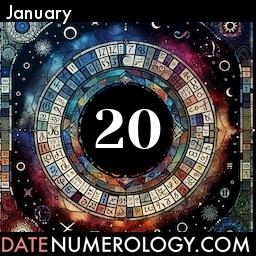 Numerology meaning and interpretation of date according to the Chinese Numerology Tradition