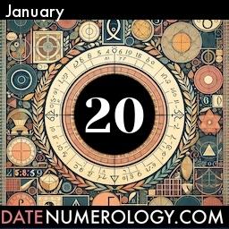Numerology meaning and interpretation of date according to the Kabbalistic Numerology Tradition