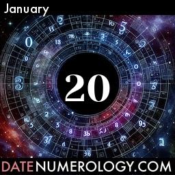 Numerology meaning and interpretation of date according to the Modern Numerology Tradition