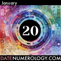 Numerology meaning and interpretation of date according to the Pythagorean Numerology Tradition