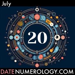 Numerology meaning and interpretation of date according to the Indian Numerology Tradition