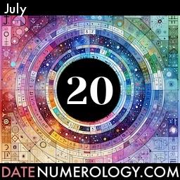 Numerology meaning and interpretation of date according to the Pythagorean Numerology Tradition