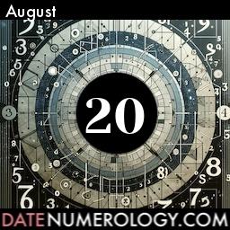 Numerology meaning and interpretation of date according to the Chaldean Numerology Tradition