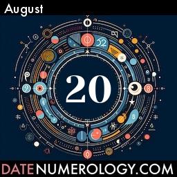 Numerology meaning and interpretation of date according to the Indian Numerology Tradition