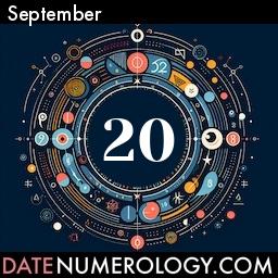 Numerology meaning and interpretation of date according to the Indian Numerology Tradition