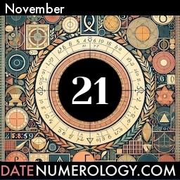 Numerology meaning and interpretation of date according to the Kabbalistic Numerology Tradition