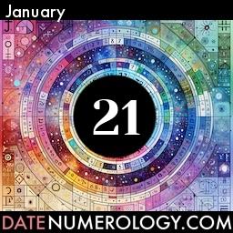 Numerology meaning and interpretation of date according to the Pythagorean Numerology Tradition