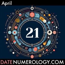Numerology meaning and interpretation of date according to the Indian Numerology Tradition