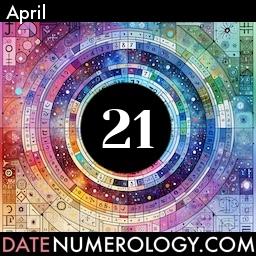 Numerology meaning and interpretation of date according to the Pythagorean Numerology Tradition