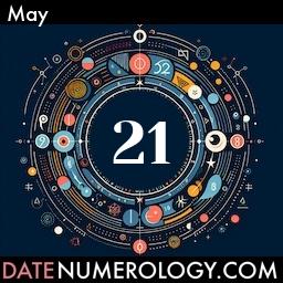 Numerology meaning and interpretation of date according to the Indian Numerology Tradition