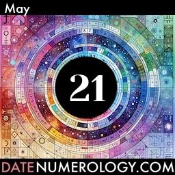 Numerology meaning and interpretation of date according to the Pythagorean Numerology Tradition