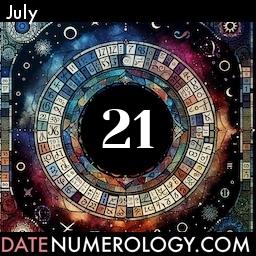 Numerology meaning and interpretation of date according to the Chinese Numerology Tradition