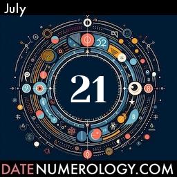 Numerology meaning and interpretation of date according to the Indian Numerology Tradition
