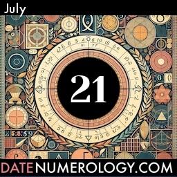 Numerology meaning and interpretation of date according to the Kabbalistic Numerology Tradition