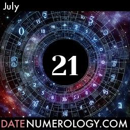 Numerology meaning and interpretation of date according to the Modern Numerology Tradition
