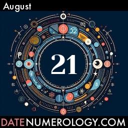 Numerology meaning and interpretation of date according to the Indian Numerology Tradition