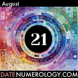 Numerology meaning and interpretation of date according to the Pythagorean Numerology Tradition