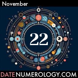Numerology meaning and interpretation of date according to the Indian Numerology Tradition