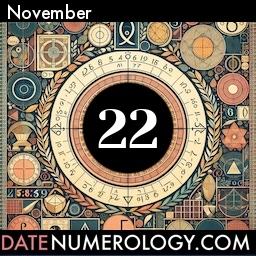 Numerology meaning and interpretation of date according to the Kabbalistic Numerology Tradition