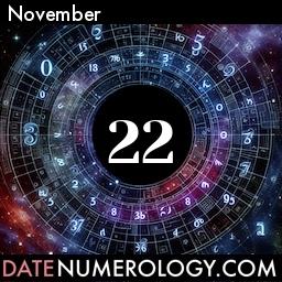 Numerology meaning and interpretation of date according to the Modern Numerology Tradition