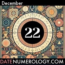 Numerology meaning and interpretation of date according to the Kabbalistic Numerology Tradition