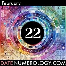 Numerology meaning and interpretation of date according to the Pythagorean Numerology Tradition