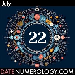 Numerology meaning and interpretation of date according to the Indian Numerology Tradition