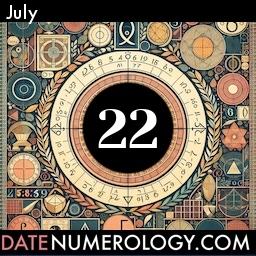 Numerology meaning and interpretation of date according to the Kabbalistic Numerology Tradition