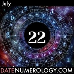Numerology meaning and interpretation of date according to the Modern Numerology Tradition