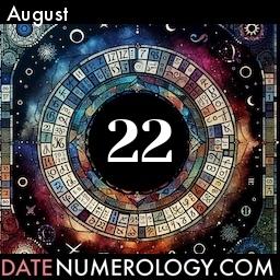Numerology meaning and interpretation of date according to the Chinese Numerology Tradition