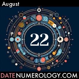 Numerology meaning and interpretation of date according to the Indian Numerology Tradition