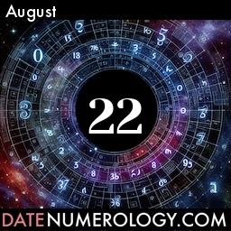 Numerology meaning and interpretation of date according to the Modern Numerology Tradition