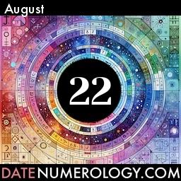 Numerology meaning and interpretation of date according to the Pythagorean Numerology Tradition