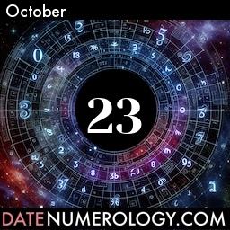 Numerology meaning and interpretation of date according to the Modern Numerology Tradition
