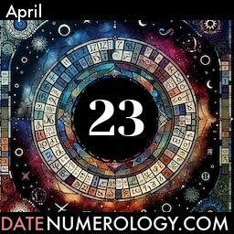 Numerology meaning and interpretation of date according to the Chinese Numerology Tradition