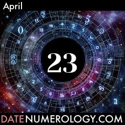 Numerology meaning and interpretation of date according to the Modern Numerology Tradition