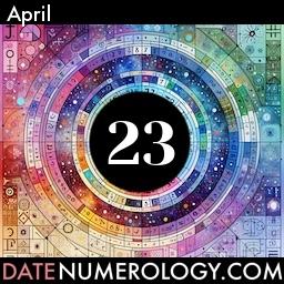 Numerology meaning and interpretation of date according to the Pythagorean Numerology Tradition