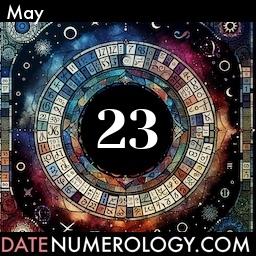 Numerology meaning and interpretation of date according to the Chinese Numerology Tradition