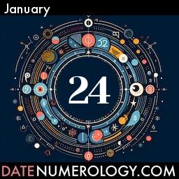 Numerology meaning and interpretation of date according to the Indian Numerology Tradition