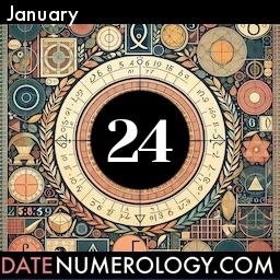 Numerology meaning and interpretation of date according to the Kabbalistic Numerology Tradition