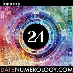 Numerology meaning and interpretation of date according to the Pythagorean Numerology Tradition