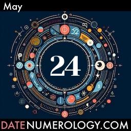 Numerology meaning and interpretation of date according to the Indian Numerology Tradition