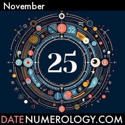 Numerology meaning and interpretation of date according to the Indian Numerology Tradition
