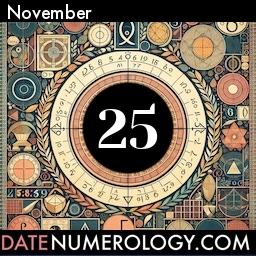 Numerology meaning and interpretation of date according to the Kabbalistic Numerology Tradition