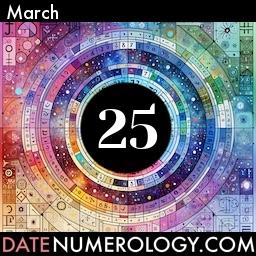 Numerology meaning and interpretation of date according to the Pythagorean Numerology Tradition