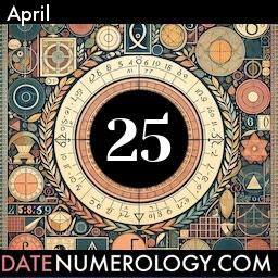Numerology meaning and interpretation of date according to the Kabbalistic Numerology Tradition